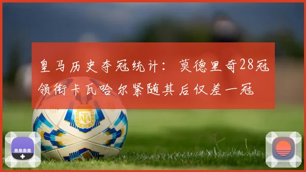 皇马历史夺冠统计：莫德里奇28冠领衔卡瓦哈尔紧随其后仅差一冠